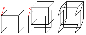 Hình học 4d,5d....11d và những vấn đề liên quan. | Viết bởi ...