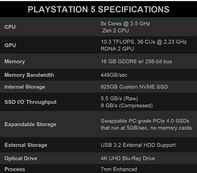 71338_57_playstation-5-ssd-speeds-hit-9gb-sec-with-custom-12-channel-controller_full.png