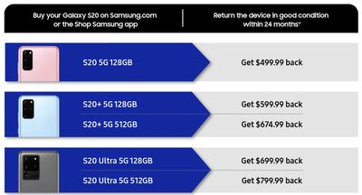 Samsung-Buy-Back-Guarantee.jpg
