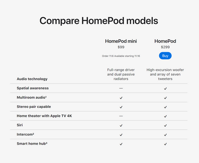 2020-11-06 21_02_29-HomePod - Apple.png