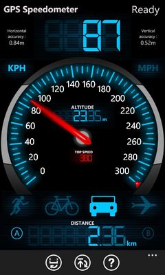 Gps Speedometer - Ứng Đo Tốc Độ Bằng Gps | Viết Bởi Khalinhti