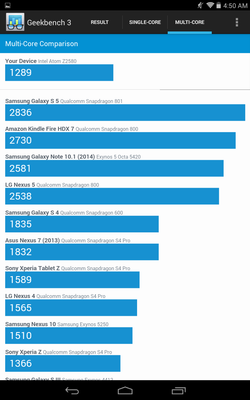 Geekbench (3).png