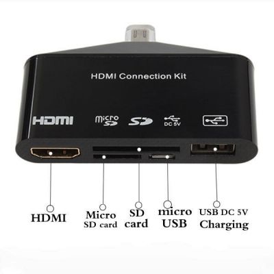 hdmi_connect_kit_5_in_1.jpg