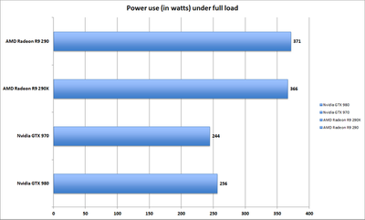 Power-use-full-load.png