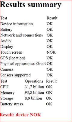 Results test.PNG