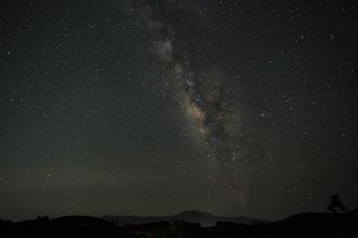 The Milky Way.jpg