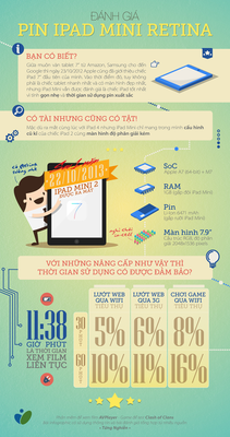 2262533_ipadmini_infographic.png