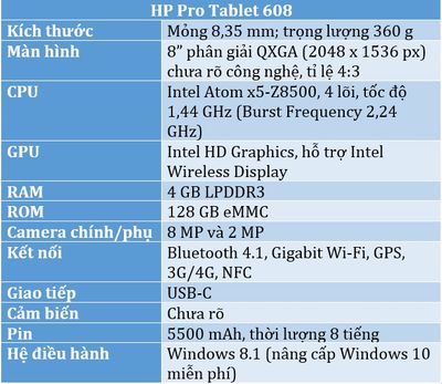 HP Pro Tablet 608.jpg