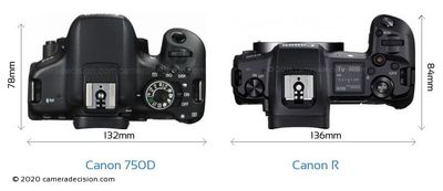 Canon-EOS-750D-vs-Canon-EOS-R-top-view-size-comparison.jpg